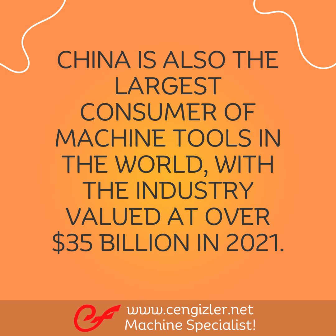 4 China is also the largest consumer of machine tools in the world, with the industry valued at over $35 billion in 2021